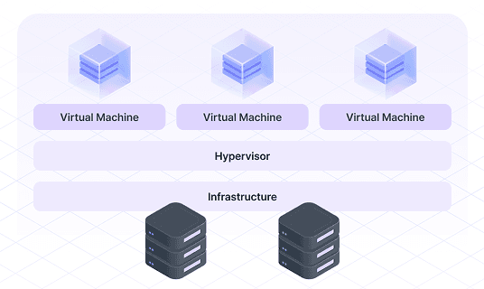 gpu-image