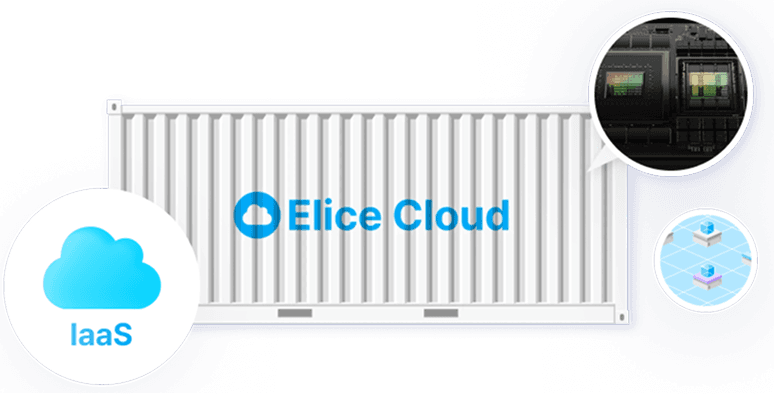 ECI Solution