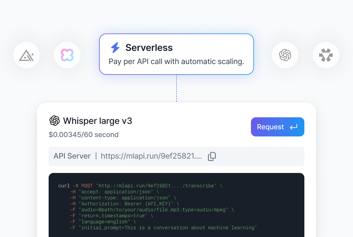 Start fast, scale effortlessly with serverless inference